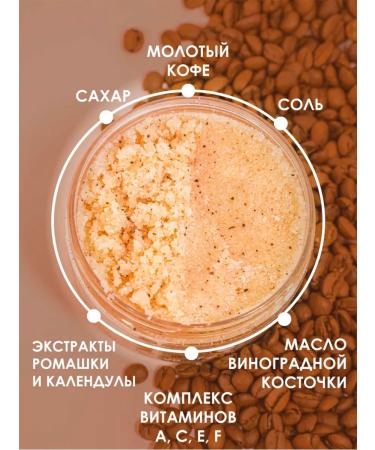 LaLaBerri Rejuvenating body scrub with coffee - Buy Online on GoSupps.com
