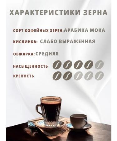 BAO Coffee in grains 500g chocolate luvak - Buy Online on GoSupps.com