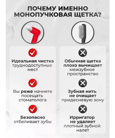 Zhyze MONOWER TOLABLE BRANT for braces set 2 pcs - Buy Online on GoSupps.com