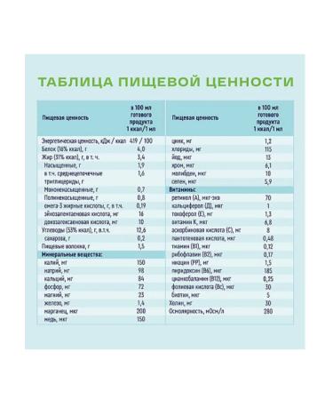 Nutrien Dietary diet "Standard from food. Fibers" 200 ml- 1pc - Buy Online on GoSupps.com