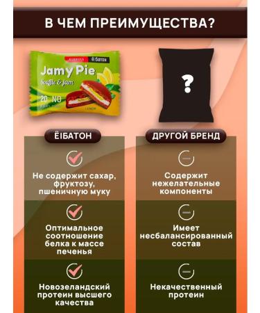 Yobaton Protein cookies without sugar JAMY PIE Lemon 60 g 4 pcs - Buy Online on GoSupps.com
