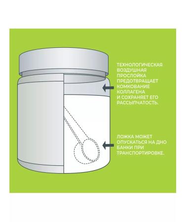 1WIN Collagen powder with hyaluronic acid - Buy Online on GoSupps.com