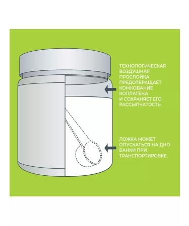 1WIN Collagen hydrolyzed powder with vitamin C - Buy Online on GoSupps.com