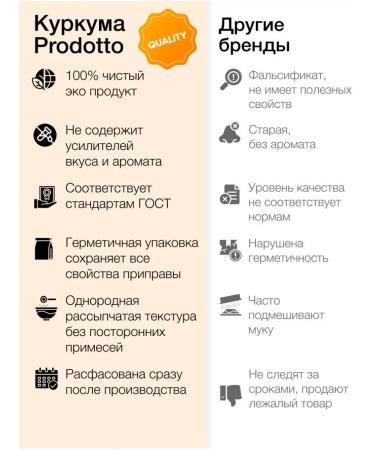 PRODOTTO DELICATEZZA Turmeric -throat spices for pilaf 1000 grams - Buy Online on GoSupps.com