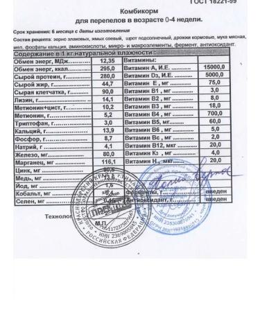 premix Complementary feed for quail start 10 kg - Buy Online on GoSupps.com