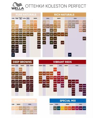 WELLA PROFESSIONALS Persistent Hair Cream Koleston Perfect 12 96 - Buy Online on GoSupps.com