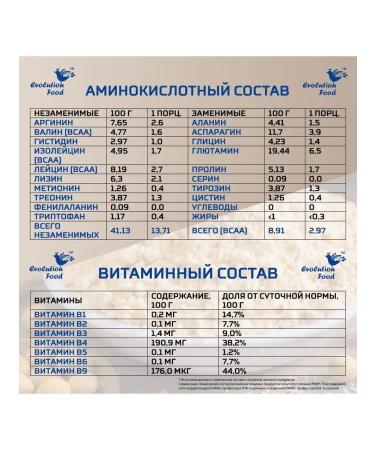 Evolution Food District protein isolated with vanilla taste 400 g - Buy Online on GoSupps.com