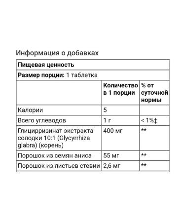 Natural Factors DGL licorice extract 90 chewing tablets - Buy Online on GoSupps.com