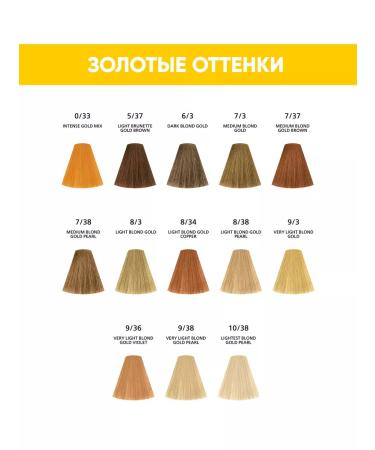 Londa Professional Persistent cream - hair dye Extra Rich 8 7 - Buy Online on GoSupps.com
