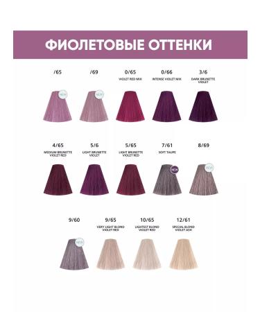 Londa Professional Persistent Cream-Color Extra Rich 12 16 - Buy Online on GoSupps.com