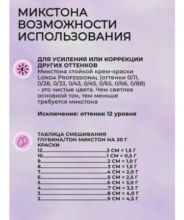 Londa Professional Persistent Cream-Color Extra Rich 12 16 - Buy Online on GoSupps.com