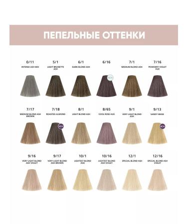 Londa Professional Persistent Cream-Color Extra Rich 9 1 - Buy Online on GoSupps.com