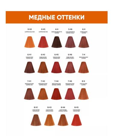 Londa Professional Persistent Cream-Color Extra Rich 10 16 - Buy Online on GoSupps.com