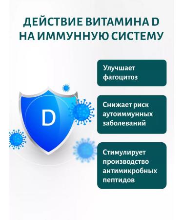 ClamPharm Vitamin D3 2000 in capsules - Buy Online on GoSupps.com