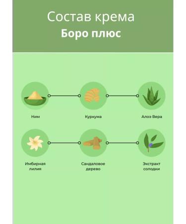 Boro Plus Antiseptic cream aroma of grass 50 ml - Buy Online on GoSupps.com