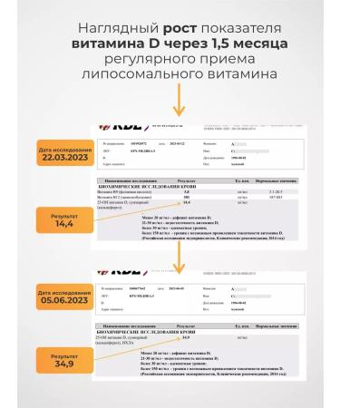 MEDINITI Vitamin D3 K2 for children and adults - Buy Online on GoSupps.com