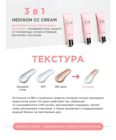 Dr Hedison CC Facial Cream with SPF multifunctional tone and care mini - Buy Online on GoSupps.com