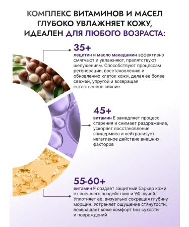 SANATIQUE Facial cream anti -aging - Buy Online on GoSupps.com