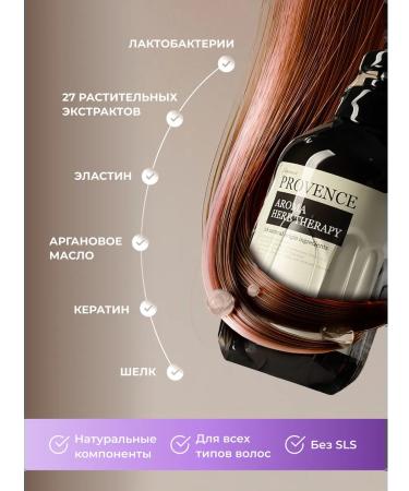 Memory of Provence Hair shampoo Women's Salusulfate Lavender - Buy Online on GoSupps.com