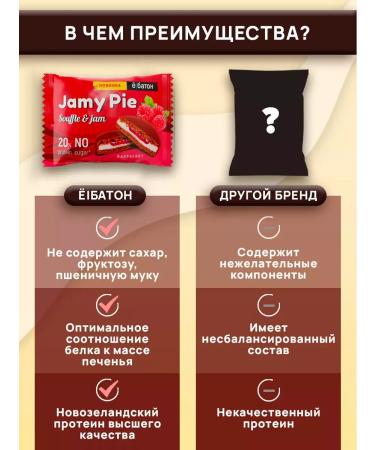 Yobaton Protein cookies without sugar cake jamy pie raspberries - Buy Online on GoSupps.com