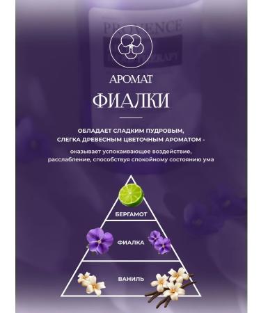 Memory of Provence Hair shampoo Women's Sun Submarine violet - Buy Online on GoSupps.com