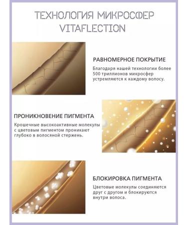 Londa Professional Hair dye 6-0 Londa 60 ml - Buy Online on GoSupps.com