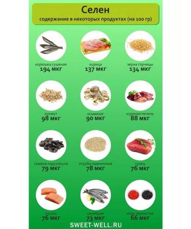 Spring of Health Vita - Selenium for the Heart - Buy Online on GoSupps.com