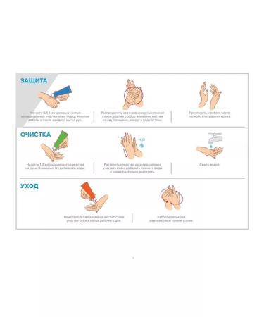 M Solo PROFI cream hydrophilic - Buy Online on GoSupps.com