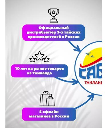 TAKABB Thai pills for coughing 2 pcs - Buy Online on GoSupps.com