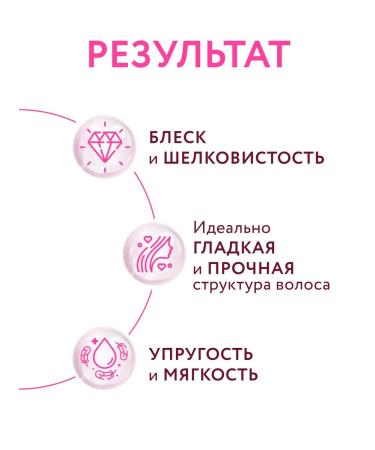 Ollin Professional Ceraty Family keratin - Buy Online on GoSupps.com