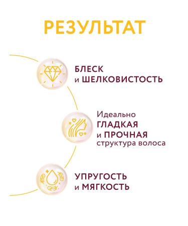 Ollin Professional Hair shampoo OLLIN Beauty Family Mango asi strengthening - Buy Online on GoSupps.com