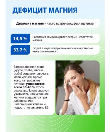 Naturalis Magnesium B6 Citrate Single - Buy Online on GoSupps.com