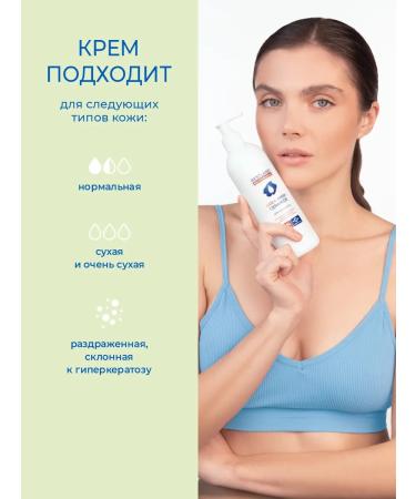 BESTLAND Face and body cream with ceramides and urea 10% - Buy Online on GoSupps.com