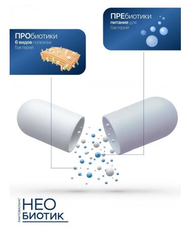 LactoBalance Sinbiotic for digestion is neobiotic dietary - Buy Online on GoSupps.com