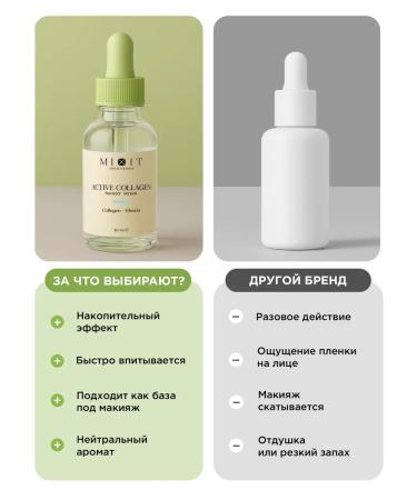 MIXIT Moisturizing anti -aging serum with collagen - Buy Online on GoSupps.com