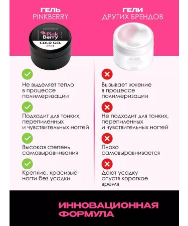 Pinkberry Gel for extension and modeling of nails transparent - Buy Online on GoSupps.com