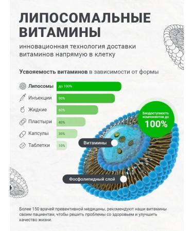 Liposomal Vitamins Liposomal Astaxantin 6mg - Buy Online on GoSupps.com