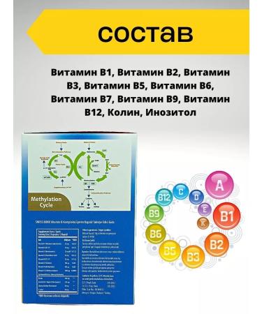 Swiss B-complex vitamins B complex 30 capsules - Buy Online on GoSupps.com