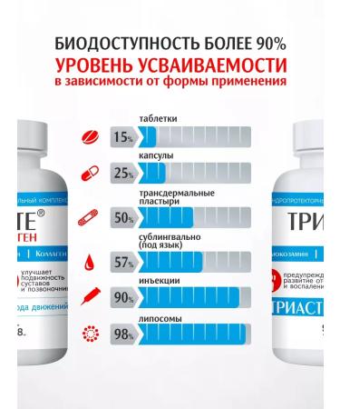 Vector-Medica Tiasta collagosamin chondroitin for joints - Buy Online on GoSupps.com