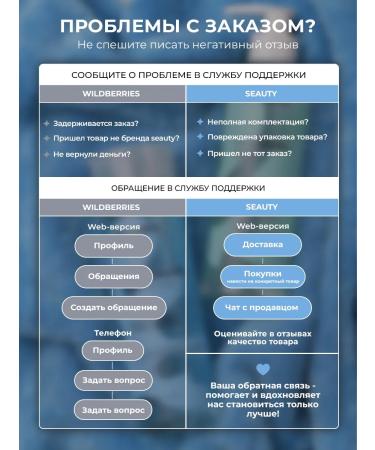 Seauty Hyaluronic face tonic and washing gel 200ml - Buy Online on GoSupps.com