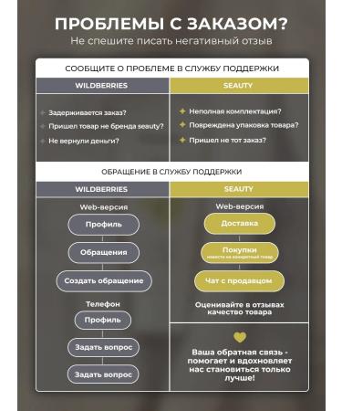 Seauty Cream for problem skin against acne moisturizing - Buy Online on GoSupps.com
