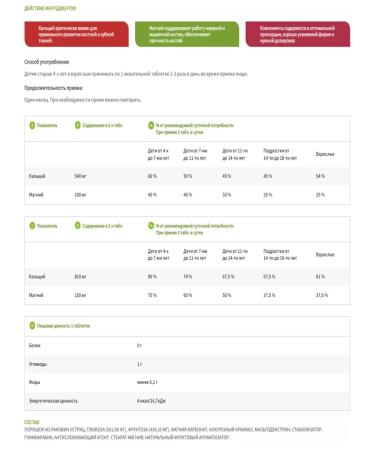 Amway Nutrilite Chewing tablets with calcium and magnesium 80 tab - Buy Online on GoSupps.com