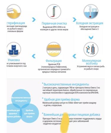 Atomy Alaska atomi e-omega 3 - Buy Online on GoSupps.com