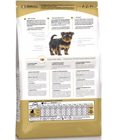 ROYAL CANIN Dry food dry Yorkshire Terrier for puppies 1.5 kg - Buy Online on GoSupps.com