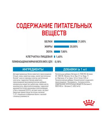 ROYAL CANIN Dry Mini Puppy food for small puppies 0.8 kg - Buy Online on GoSupps.com