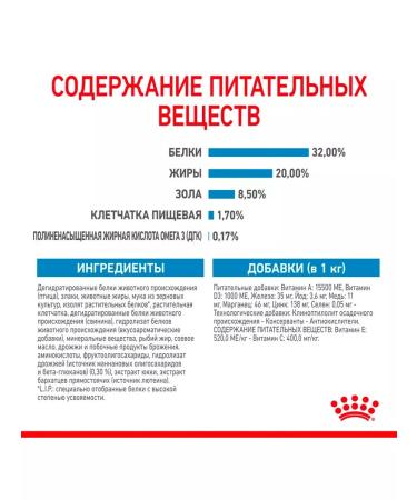 ROYAL CANIN Dog food dry Medium Puppy for medium rocks 14 kg - Buy Online on GoSupps.com