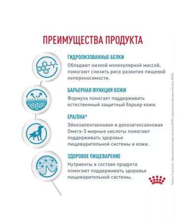 ROYAL CANIN Dry Hypoallergenic food of food allergies 2 kg - Buy Online on GoSupps.com