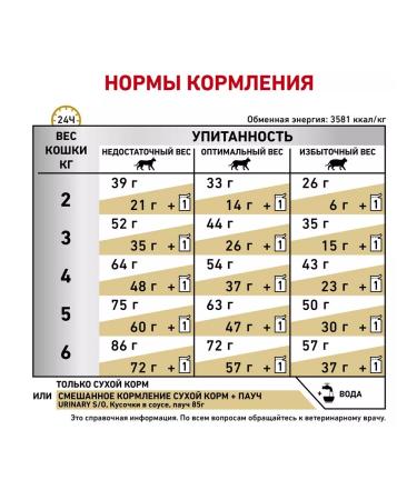 ROYAL CANIN Dry Urinary S o cat for cats Urinaria 7 kg - Buy Online on GoSupps.com