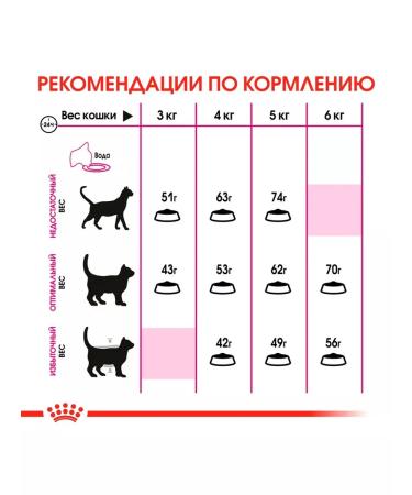 ROYAL CANIN Dry food Savour Exigent for fastidious cats 10 kg - Buy Online on GoSupps.com