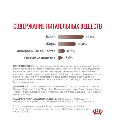 ROYAL CANIN Dry gastrointestinal feed for cats gastrointestinal 2 kg - Buy Online on GoSupps.com